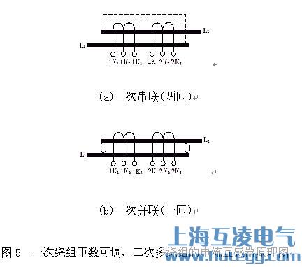 一次繞組匝數可調、二次多繞組的電流互感器原理圖